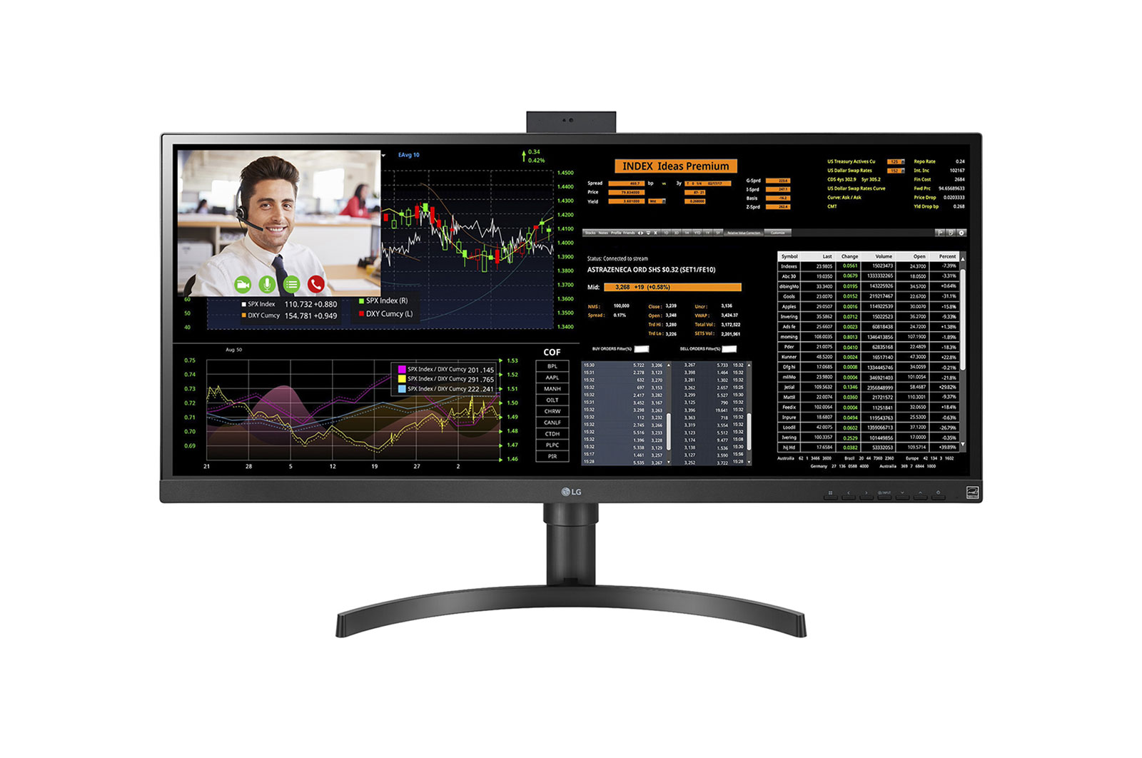 34” UltraWide FHD All-in-One Thin Client