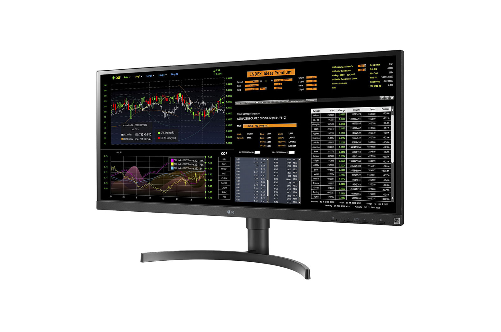 34” UltraWide FHD All-in-One Thin Client