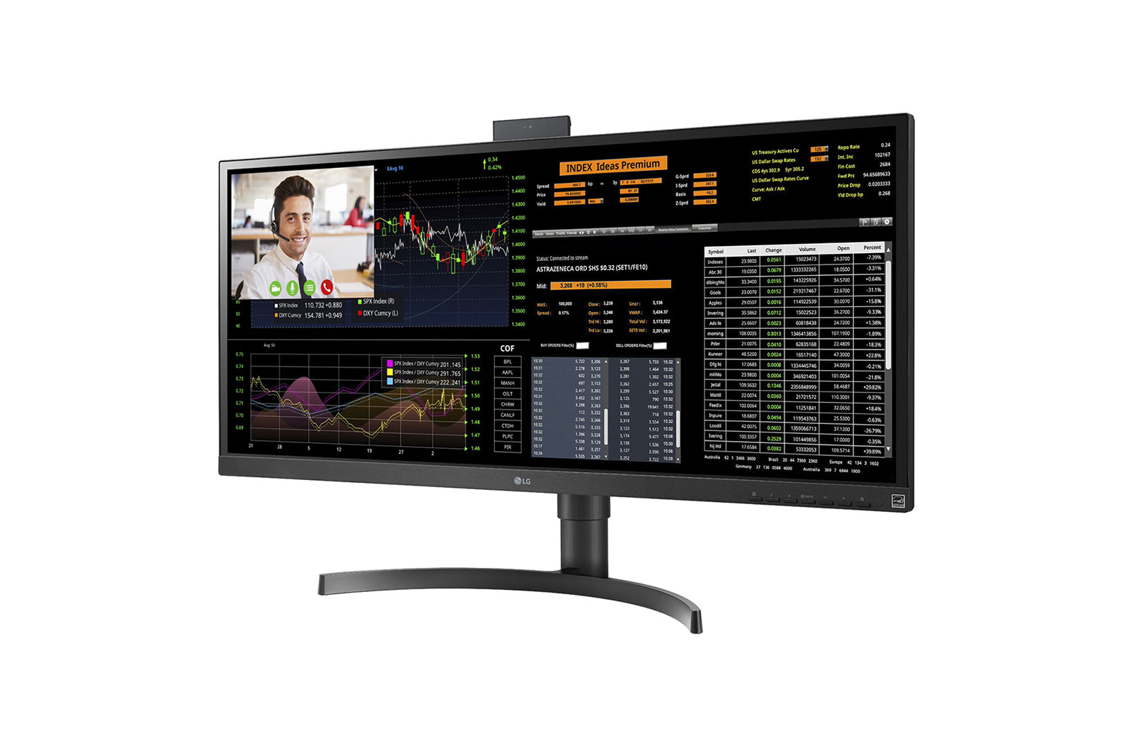 34” UltraWide FHD All-in-One Thin Client