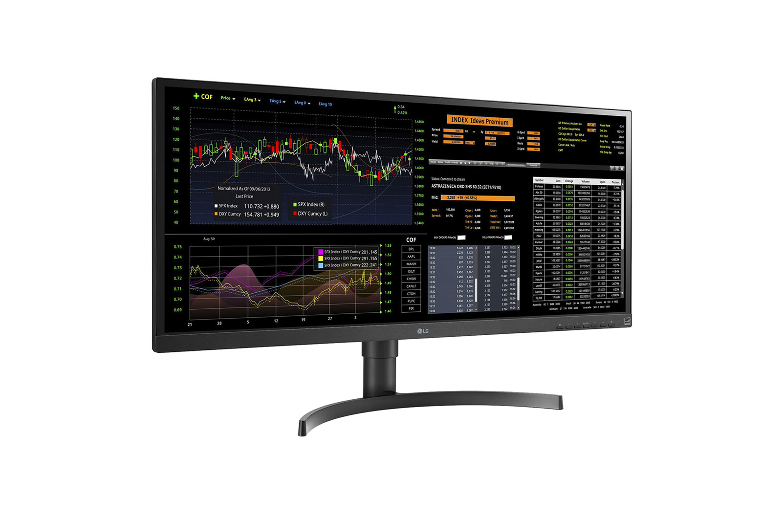 34” UltraWide FHD All-in-One Thin Client