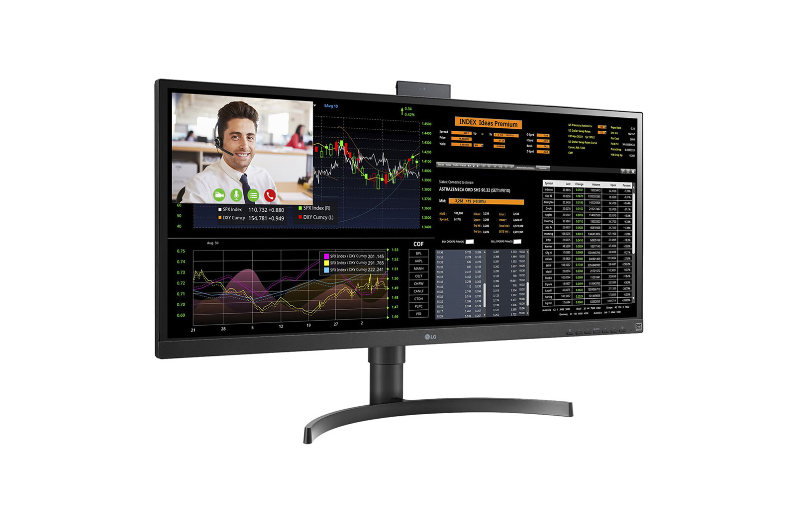 34” UltraWide FHD All-in-One Thin Client