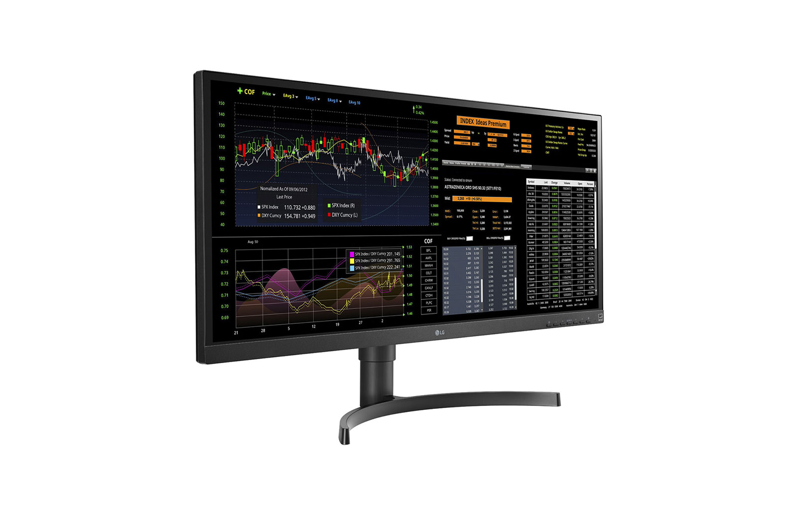 34” UltraWide FHD All-in-One Thin Client